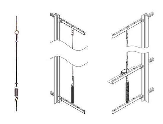 磁尺的裝配套件